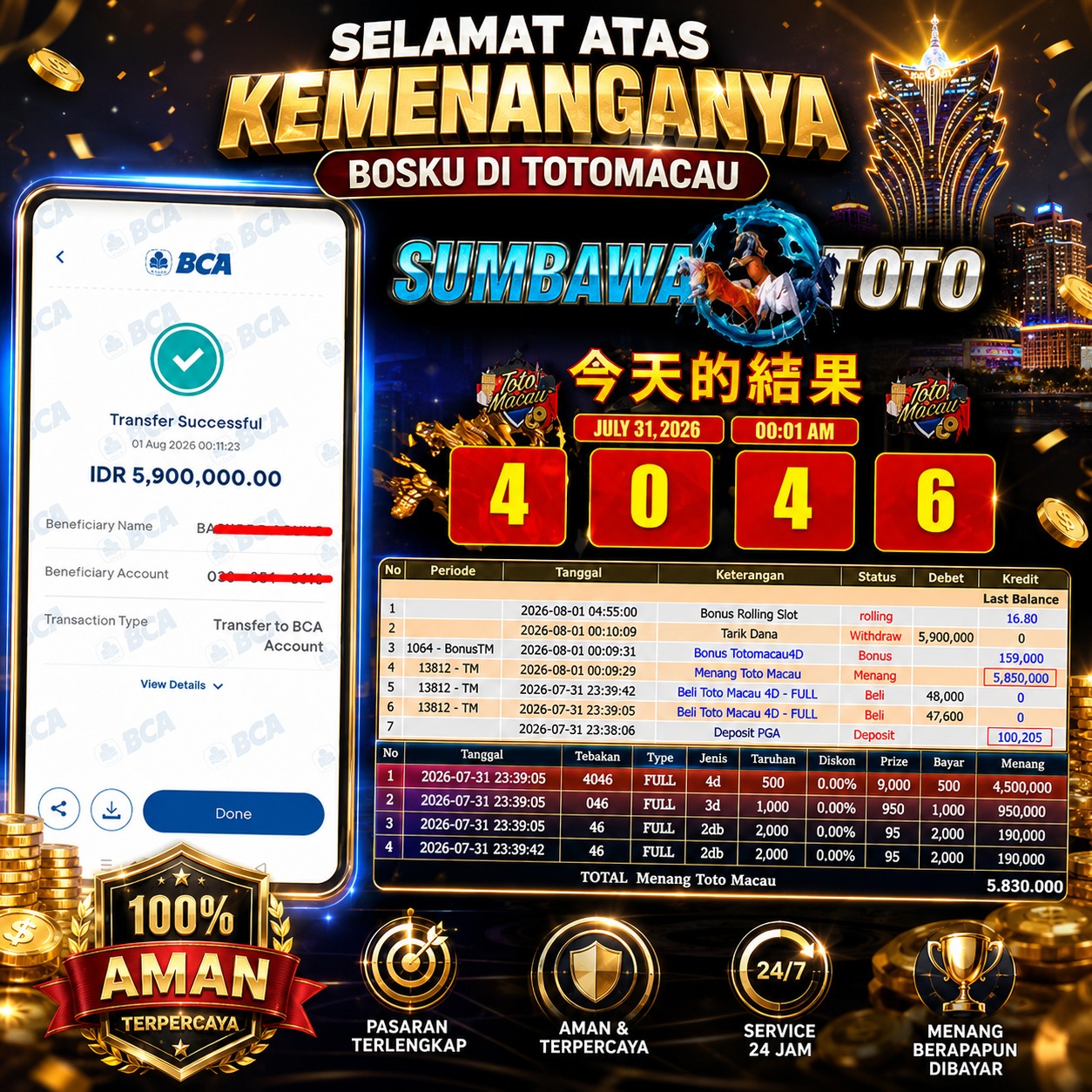 SELAMAT ATAS KEMENANGAN NYA BOSKU